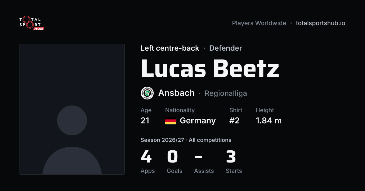 Share card: Lucas Beetz — Left centre-back, Ansbach