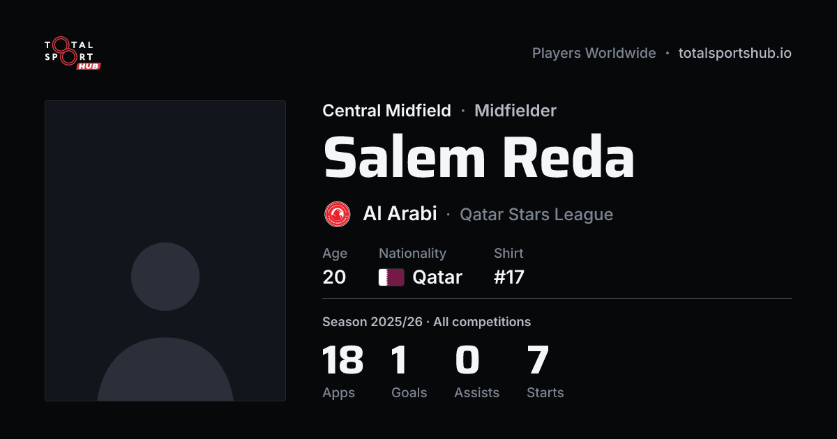 Share card: Salem Reda — Central Midfield, Al Arabi