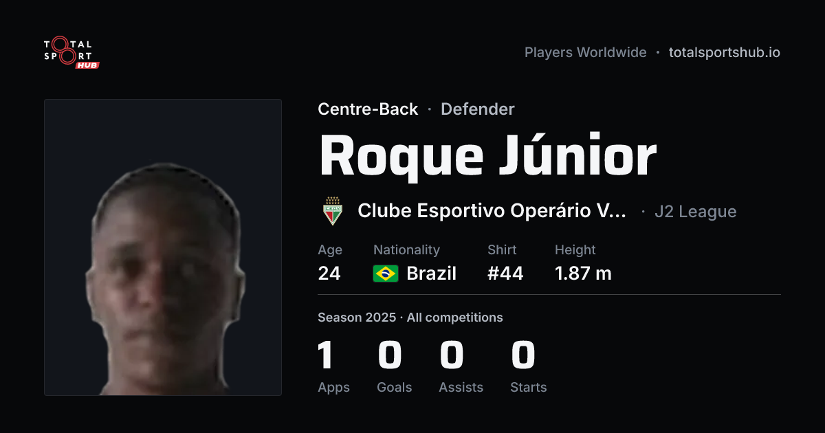 Share card: Roque Júnior — Centre-Back, Clube Esportivo Operário Várze