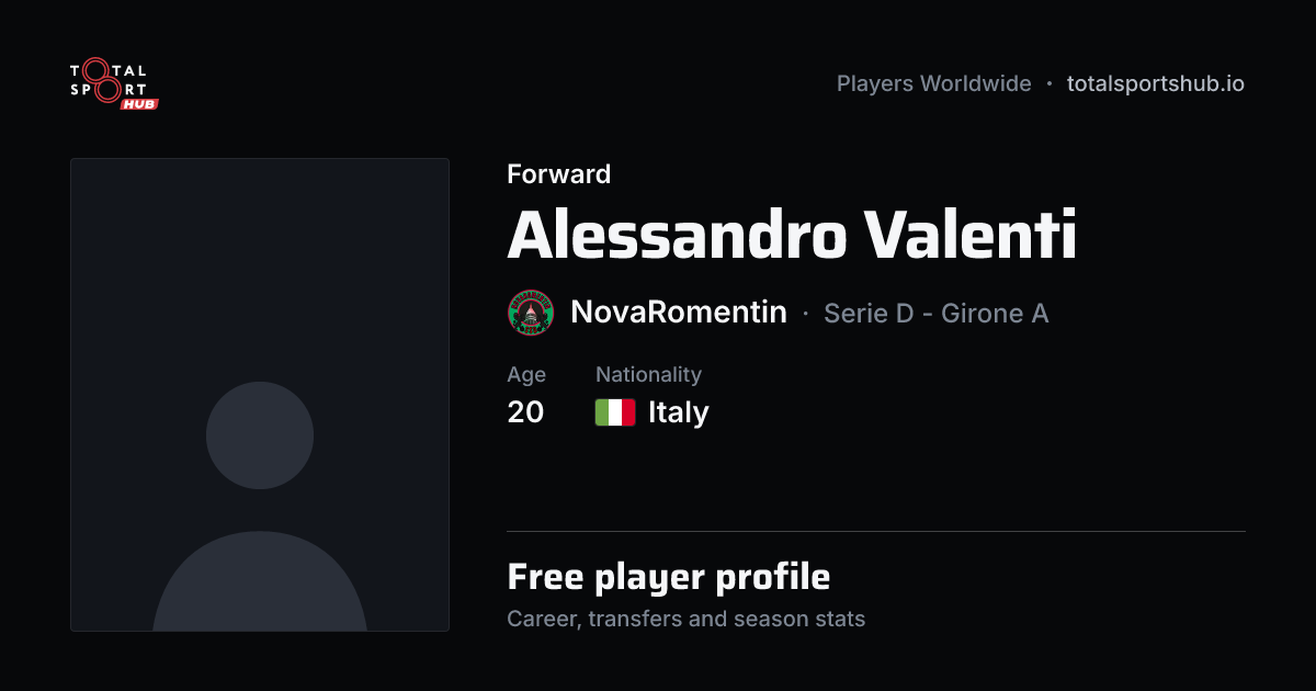 Share card: Alessandro Valenti — Forward, NovaRomentin