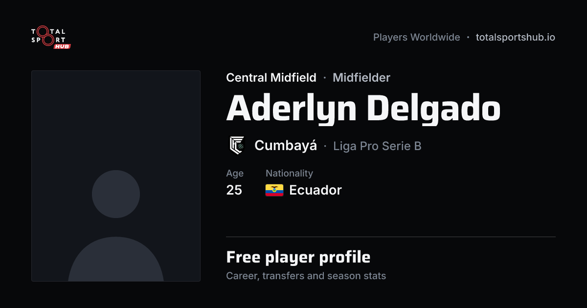 Share card: Aderlyn Delgado — Central Midfield, Cumbayá