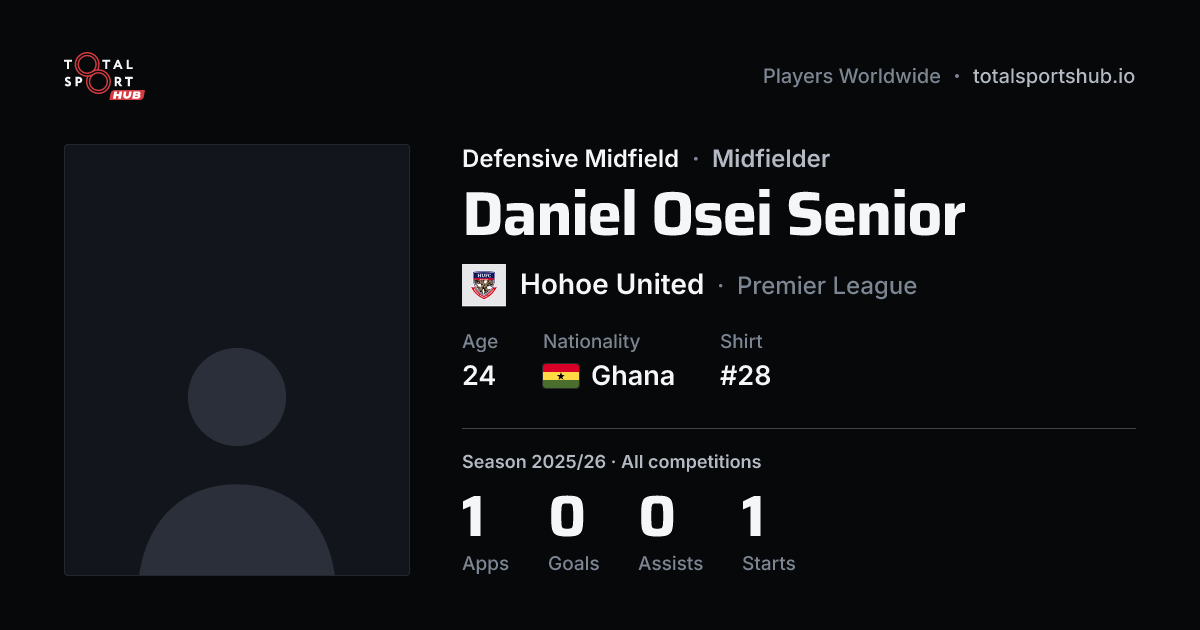Share card: Daniel Osei Senior — Defensive Midfield, Hohoe United