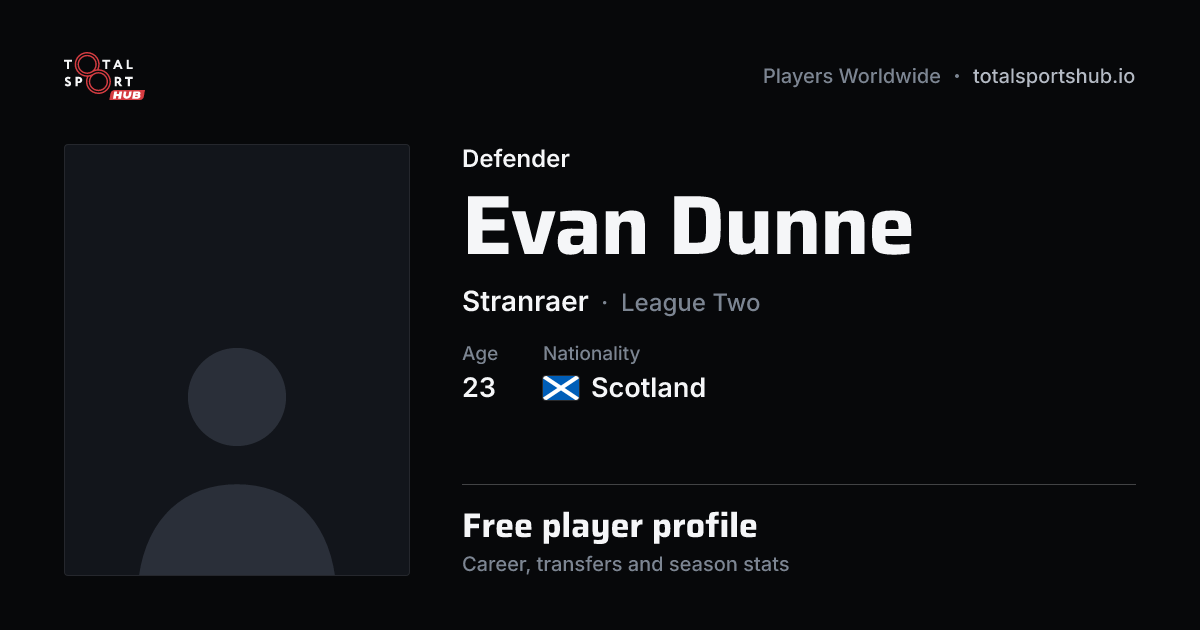 Share card: Evan Dunne — Defender, Stranraer