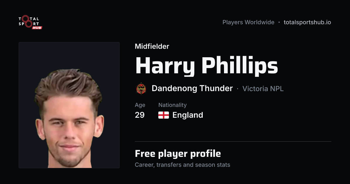 Share card: Harry Phillips — Midfielder, Dandenong Thunder