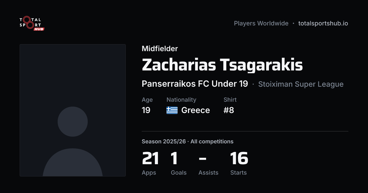 Share card: Zacharias Tsagarakis — Midfielder, Panserraikos FC Under 19
