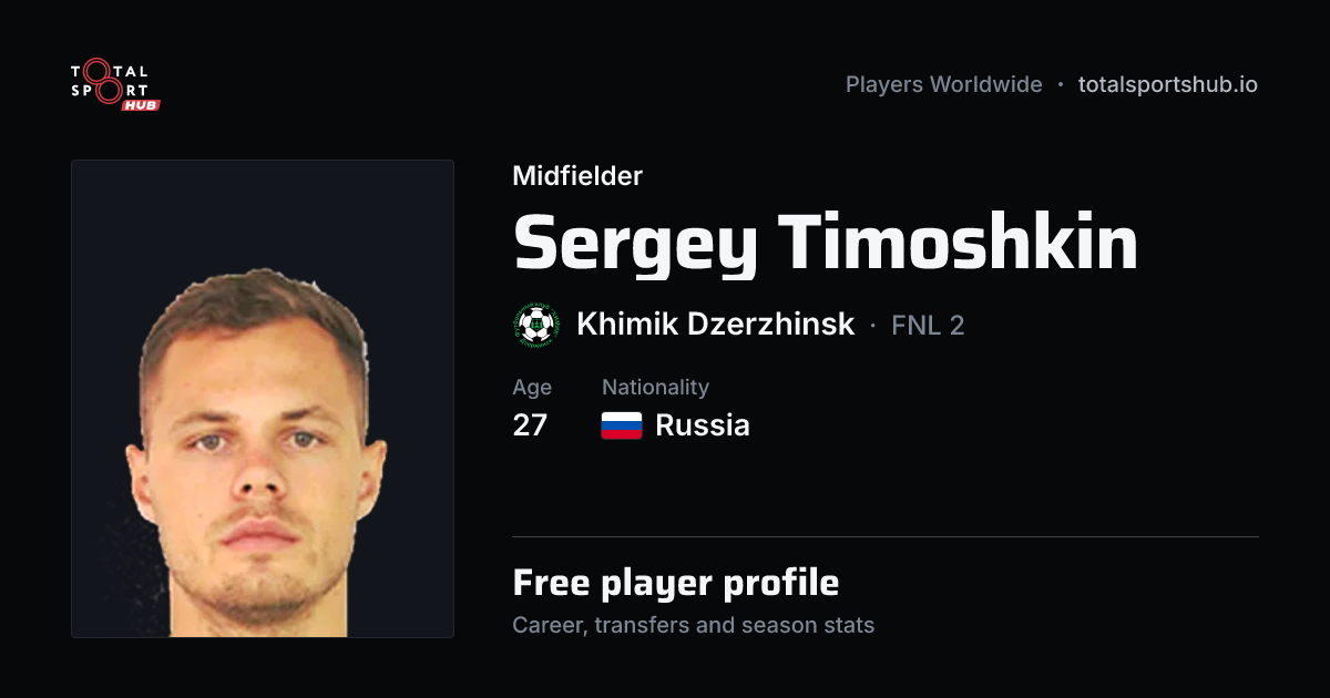 Share card: Sergey Timoshkin — Midfielder, Khimik Dzerzhinsk