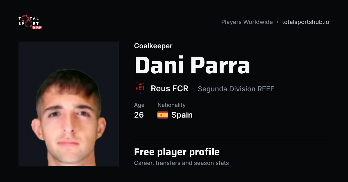 Share card: Dani Parra — Goalkeeper, Reus FCR