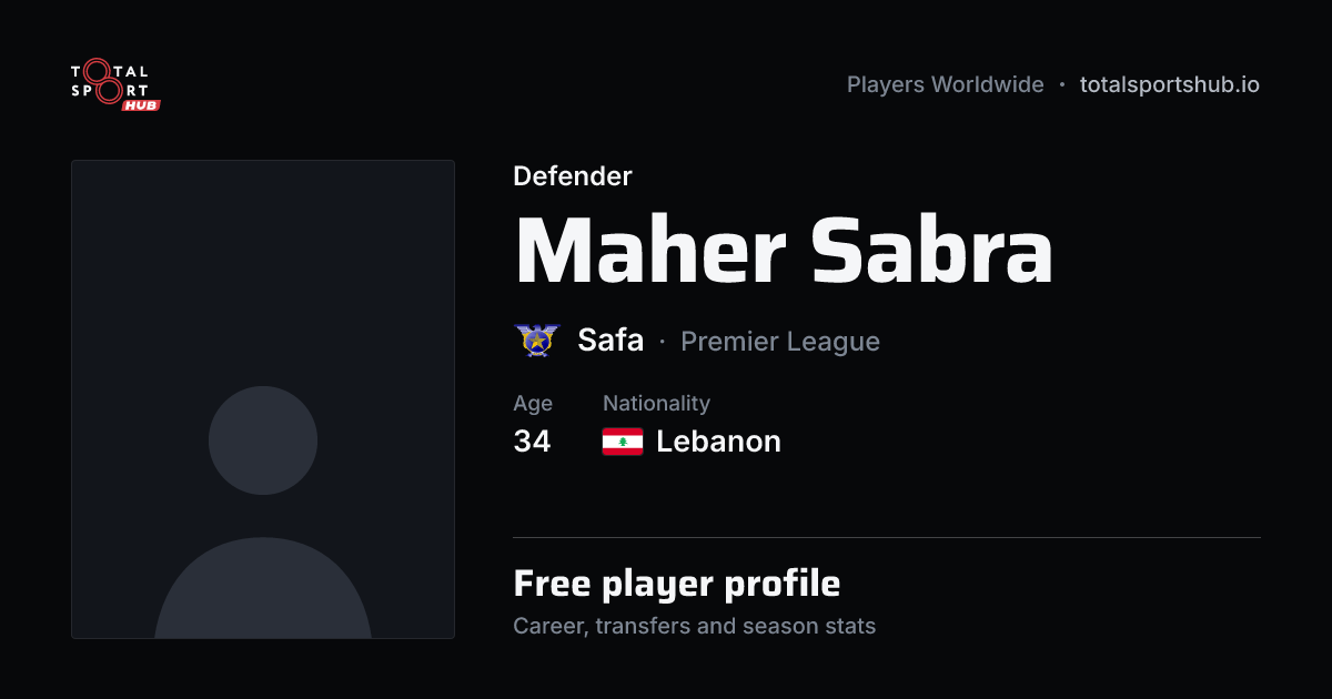 Share card: Maher Sabra — Defender, Safa