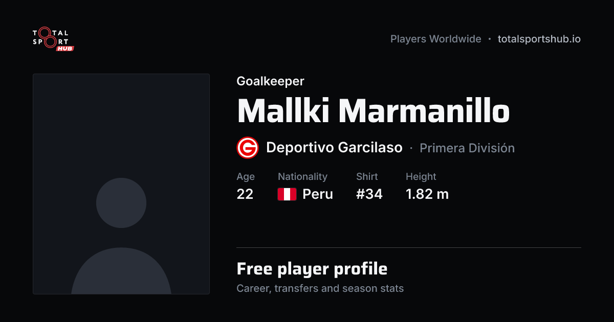 Share card: Mallki Marmanillo — Goalkeeper, Deportivo Garcilaso