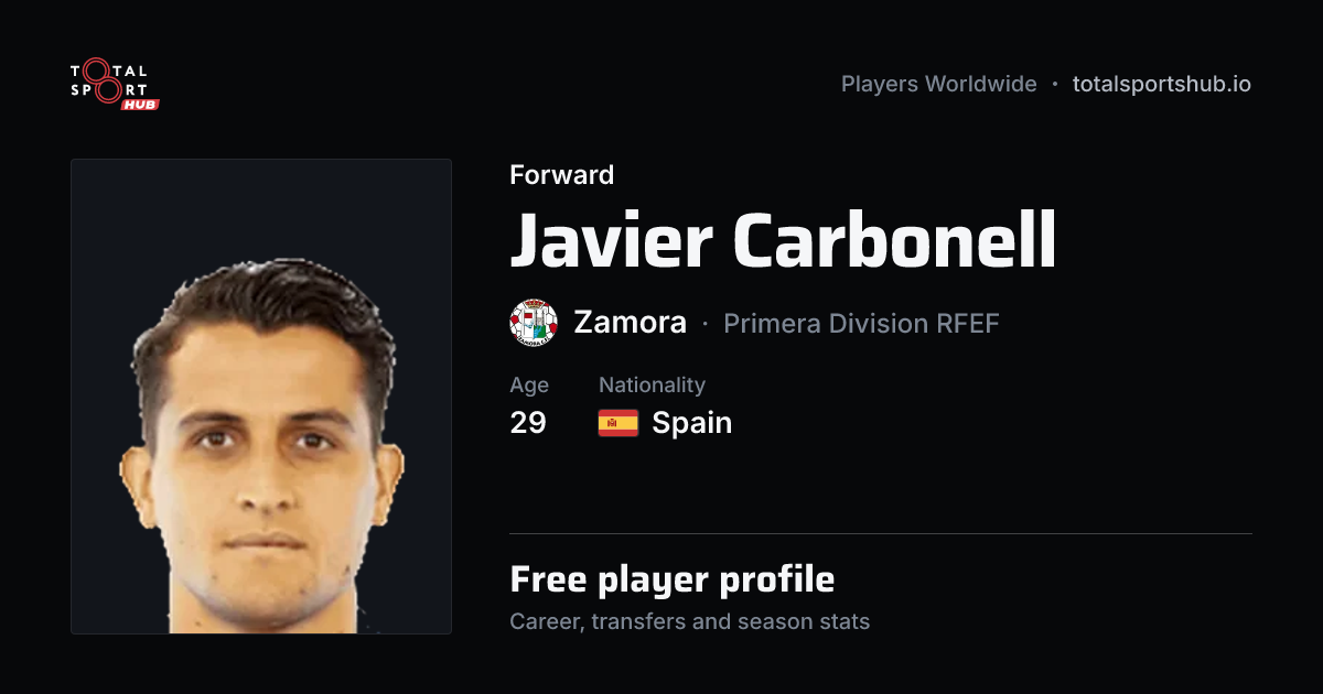 Share card: Javier Carbonell — Forward, Zamora
