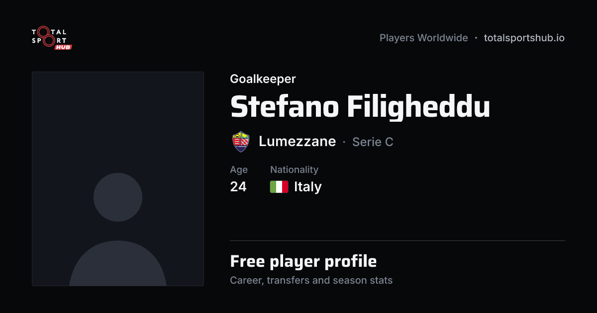 Share card: Stefano Filigheddu — Goalkeeper, Lumezzane