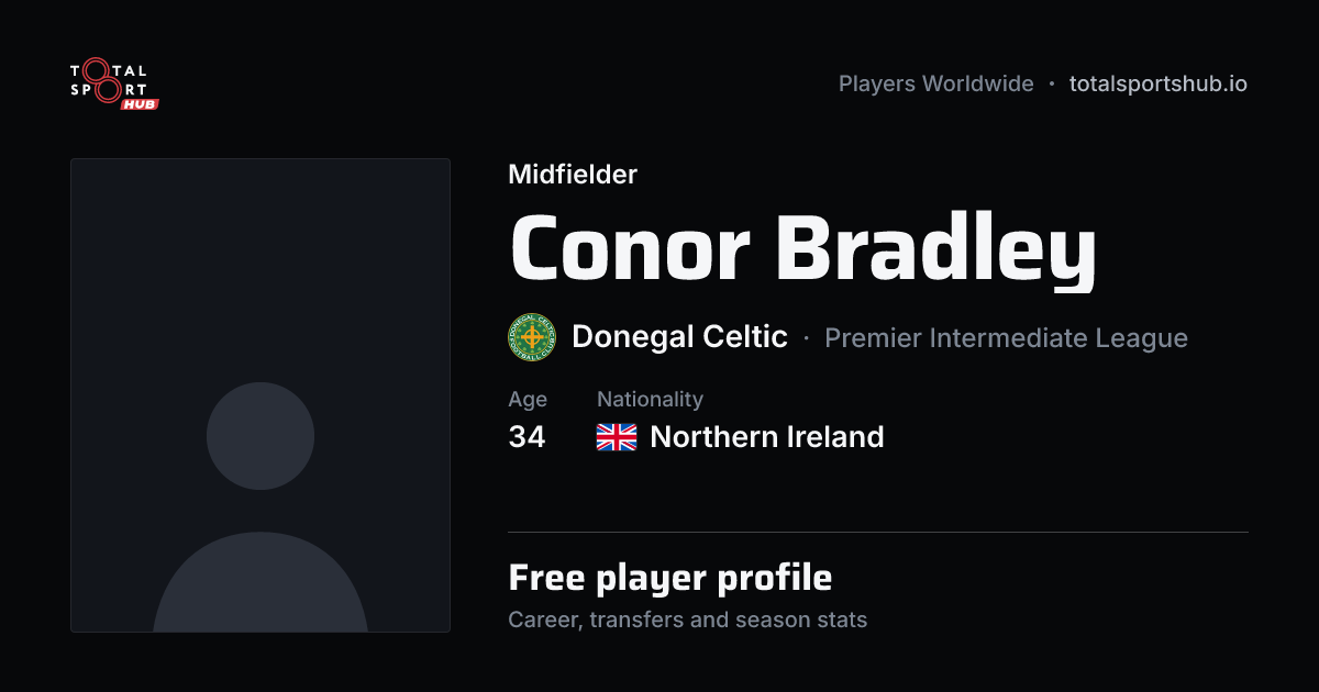 Share card: Conor Bradley — Midfielder, Donegal Celtic