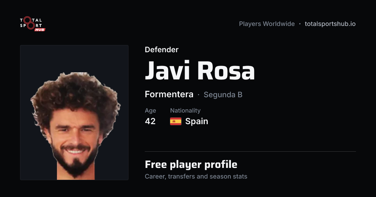 Share card: Javi Rosa — Defender, Formentera