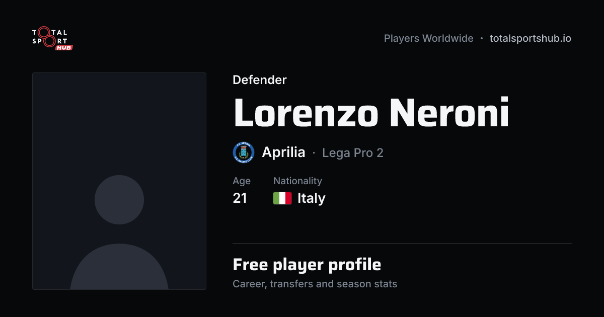 Share card: Lorenzo Neroni — Defender, Aprilia