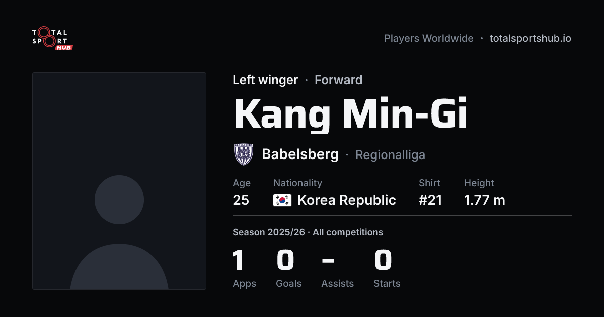 Share card: Kang Min-Gi — Left winger, Babelsberg