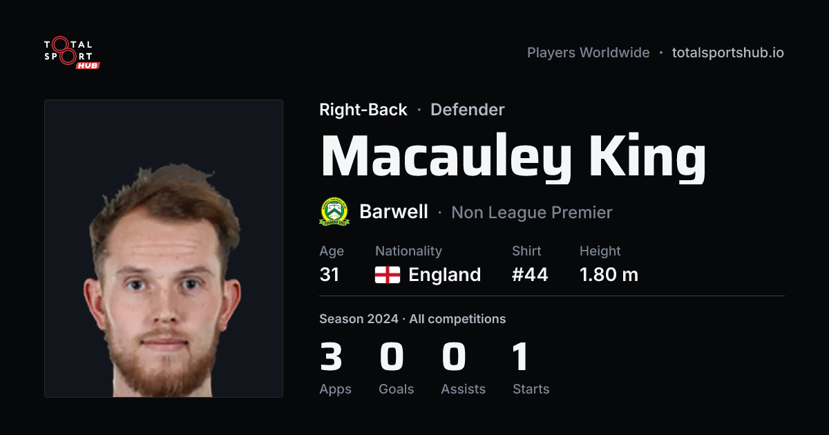 Share card: Macauley King — Right-Back, Barwell