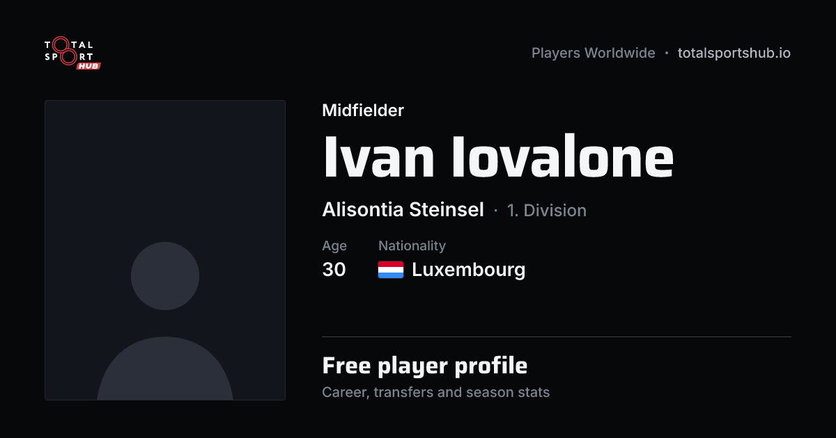 Share card: Ivan Iovalone — Midfielder, Alisontia Steinsel