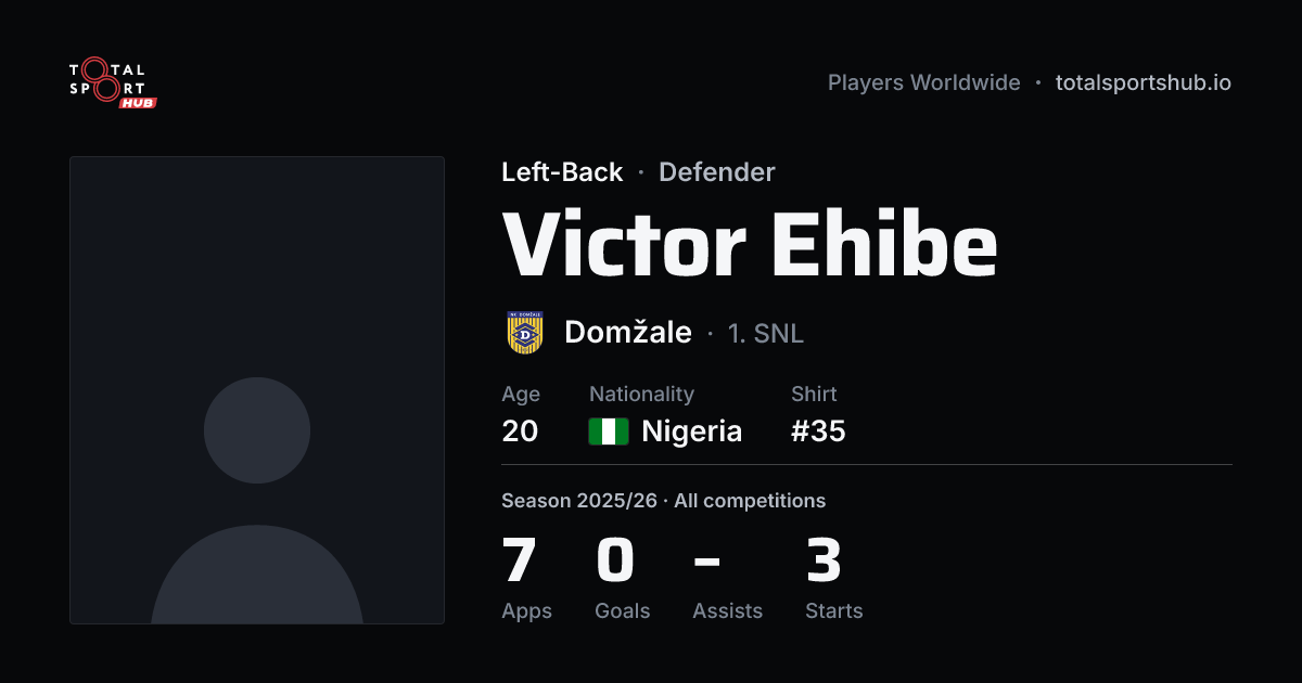 Share card: Victor Ehibe — Left-Back, Domžale