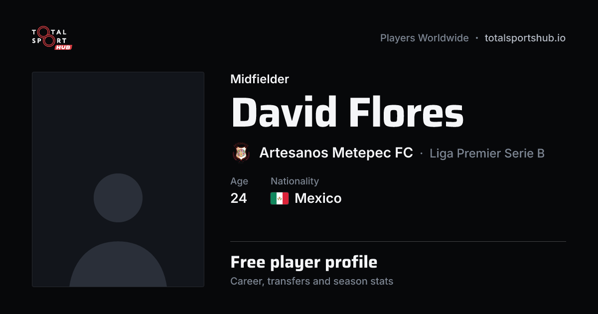 Share card: David Flores — Midfielder, Artesanos Metepec FC