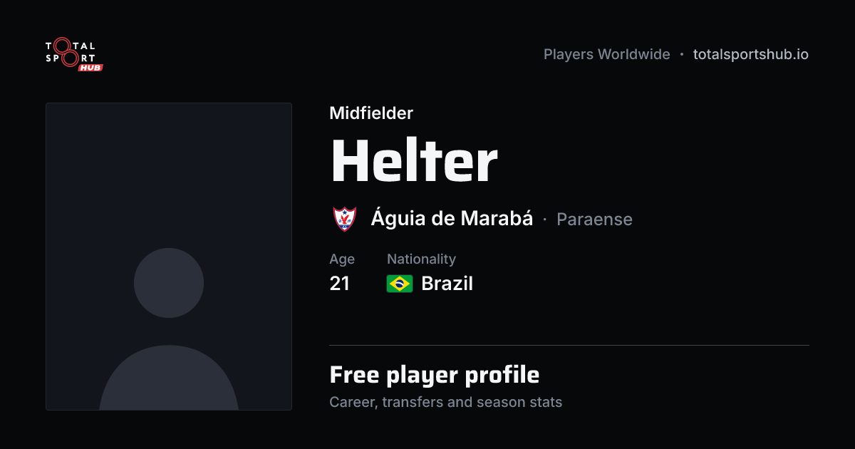 Share card: Helter — Midfielder, Águia de Marabá