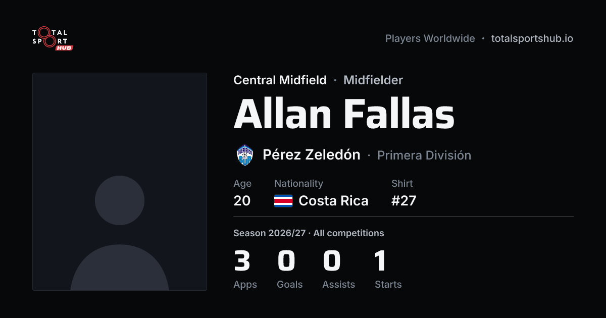 Share card: Allan Fallas — Central Midfield, Pérez Zeledón