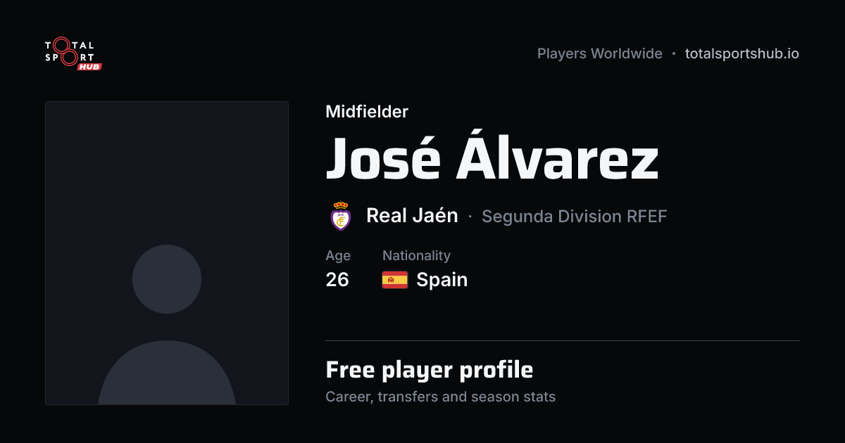 Share card: José Álvarez — Midfielder, Real Jaén