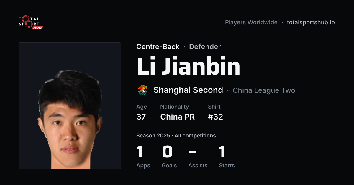 Share card: Li Jianbin — Centre-Back, Shanghai Second