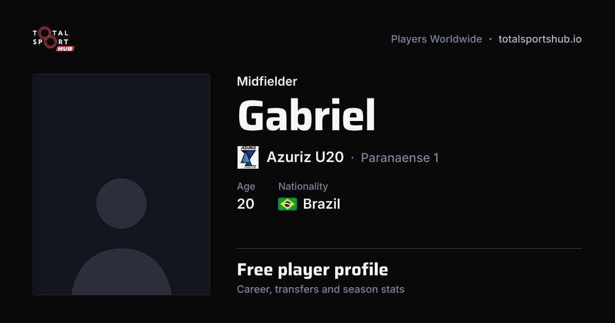 Share card: Gabriel — Midfielder, Azuriz U20