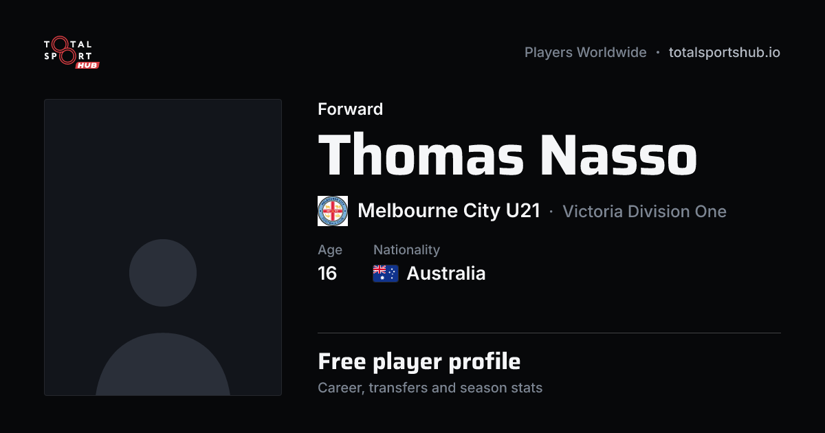Share card: Thomas Nasso — Forward, Melbourne City U21