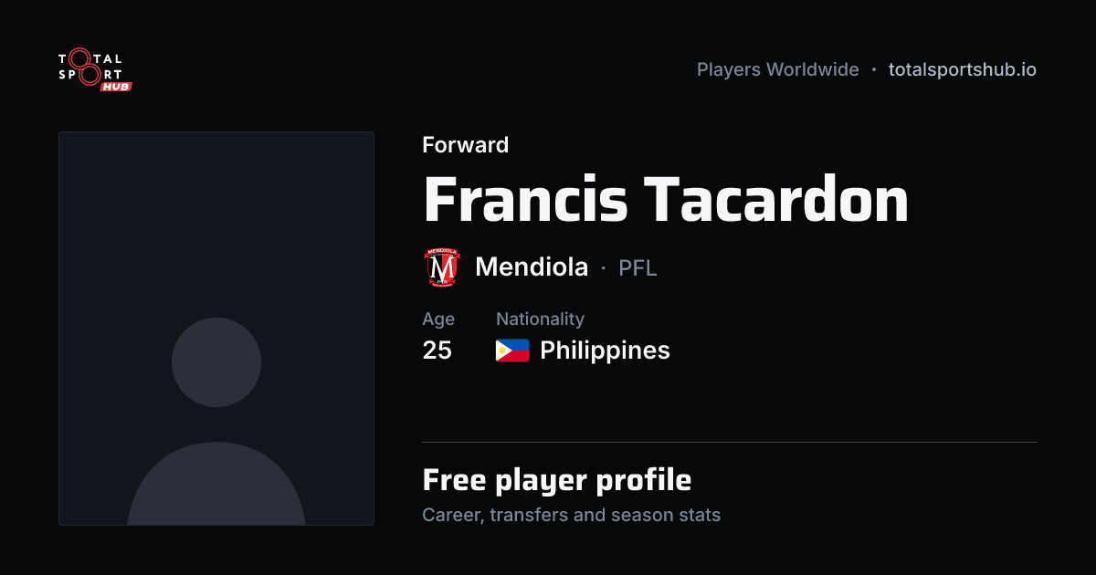 Share card: Francis Tacardon — Forward, Mendiola