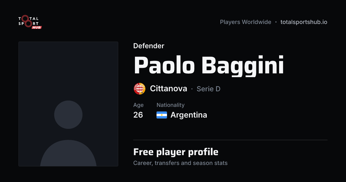 Share card: Paolo Baggini — Defender, Cittanova
