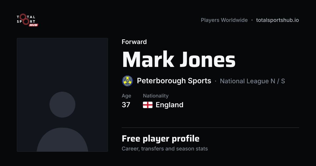 Share card: Mark Jones — Forward, Peterborough Sports