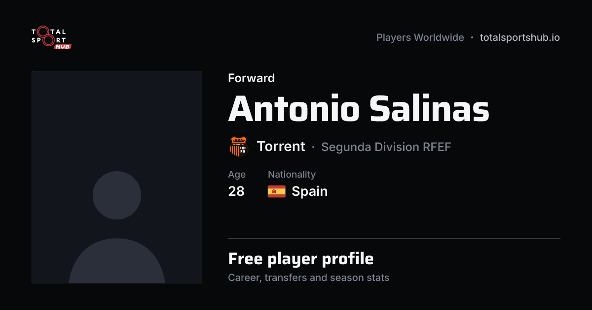 Share card: Antonio Salinas — Forward, Torrent