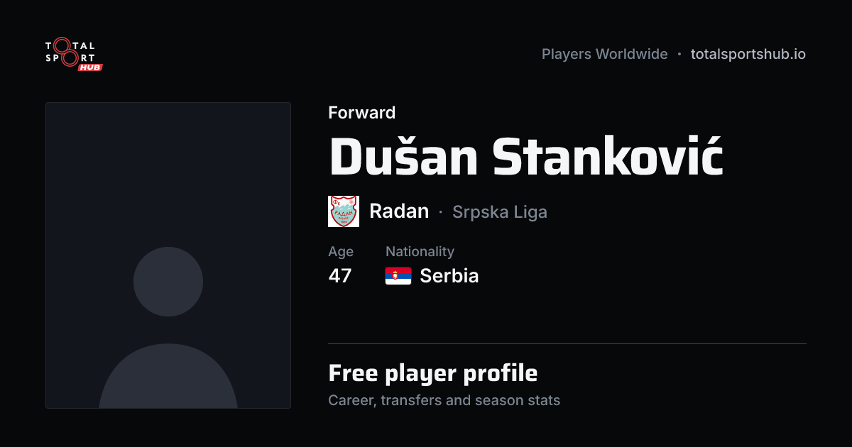 Share card: Dušan Stanković — Forward, Radan