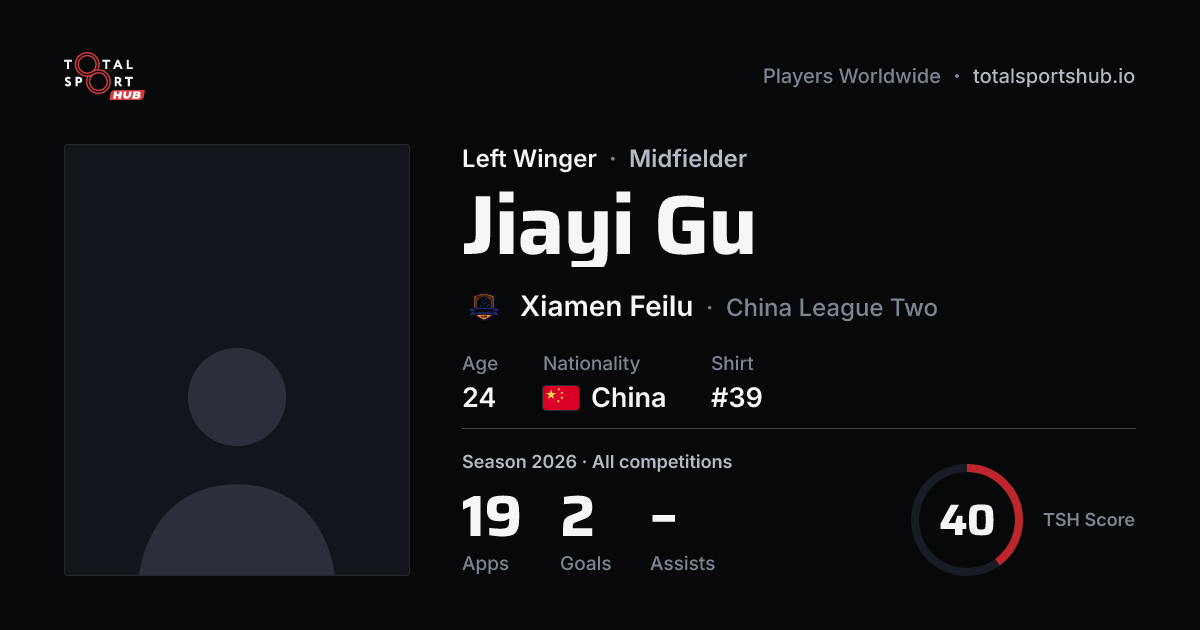 Share card: Jiayi Gu — Left Winger, Xiamen Feilu
