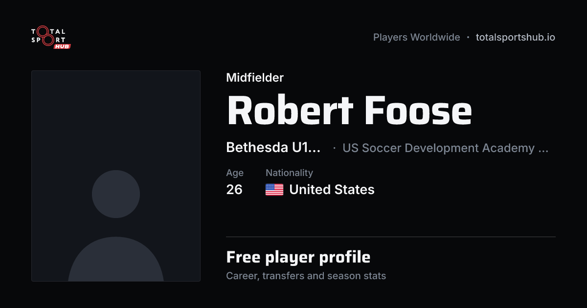 Share card: Robert Foose — Midfielder, Bethesda U18/19
