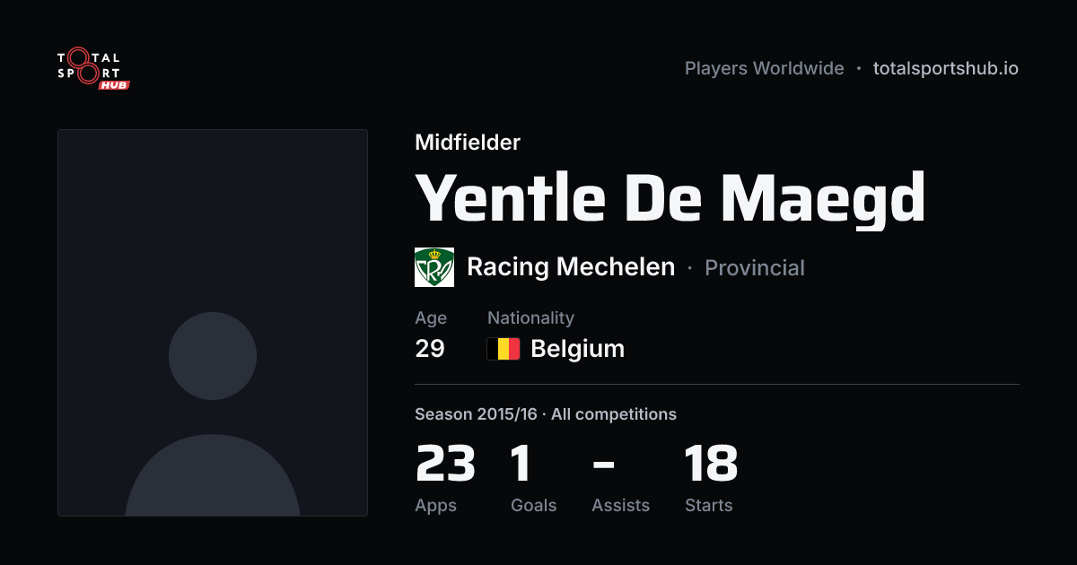 Share card: Yentle De Maegd — Midfielder, Racing Mechelen