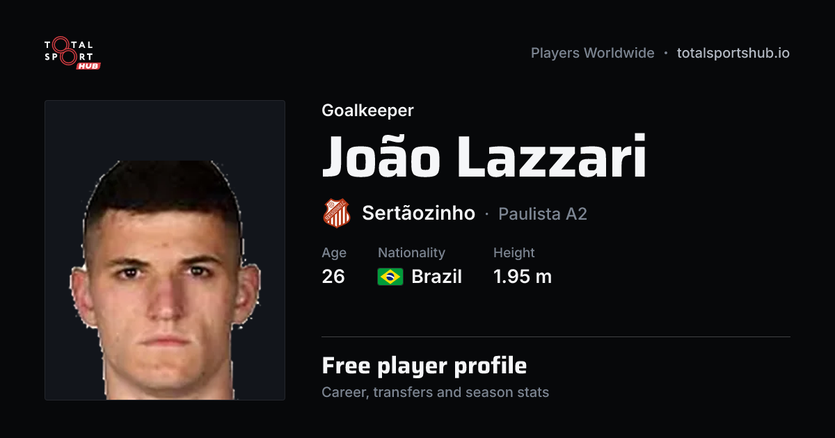 Share card: João Lazzari — Goalkeeper, Sertãozinho