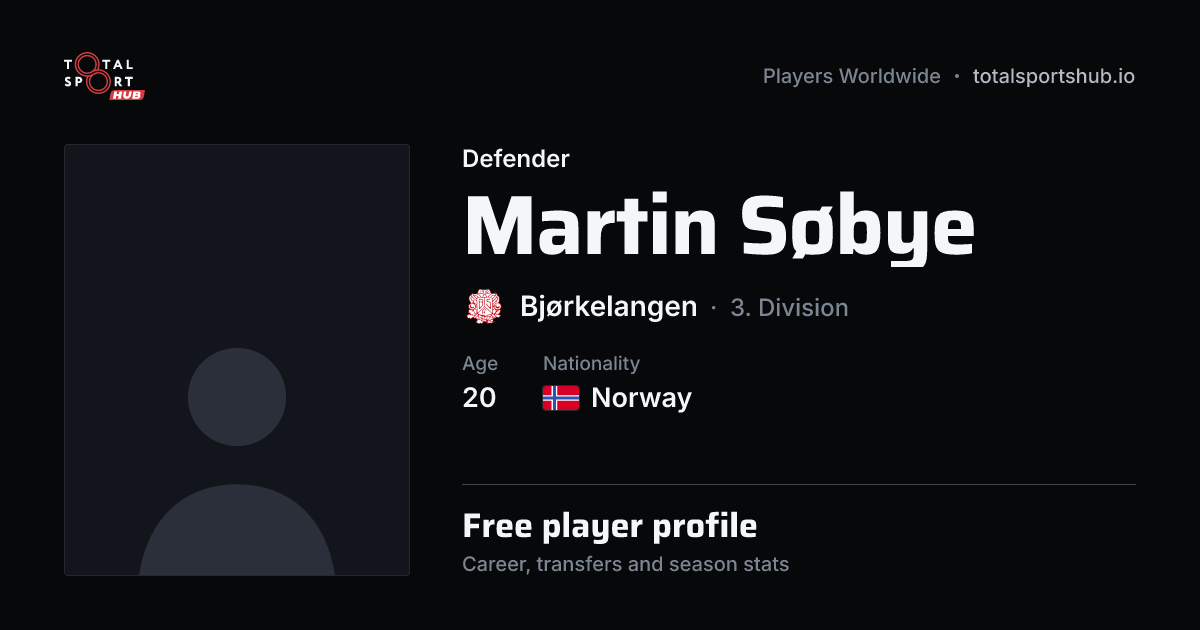 Share card: Martin Søbye — Defender, Bjørkelangen