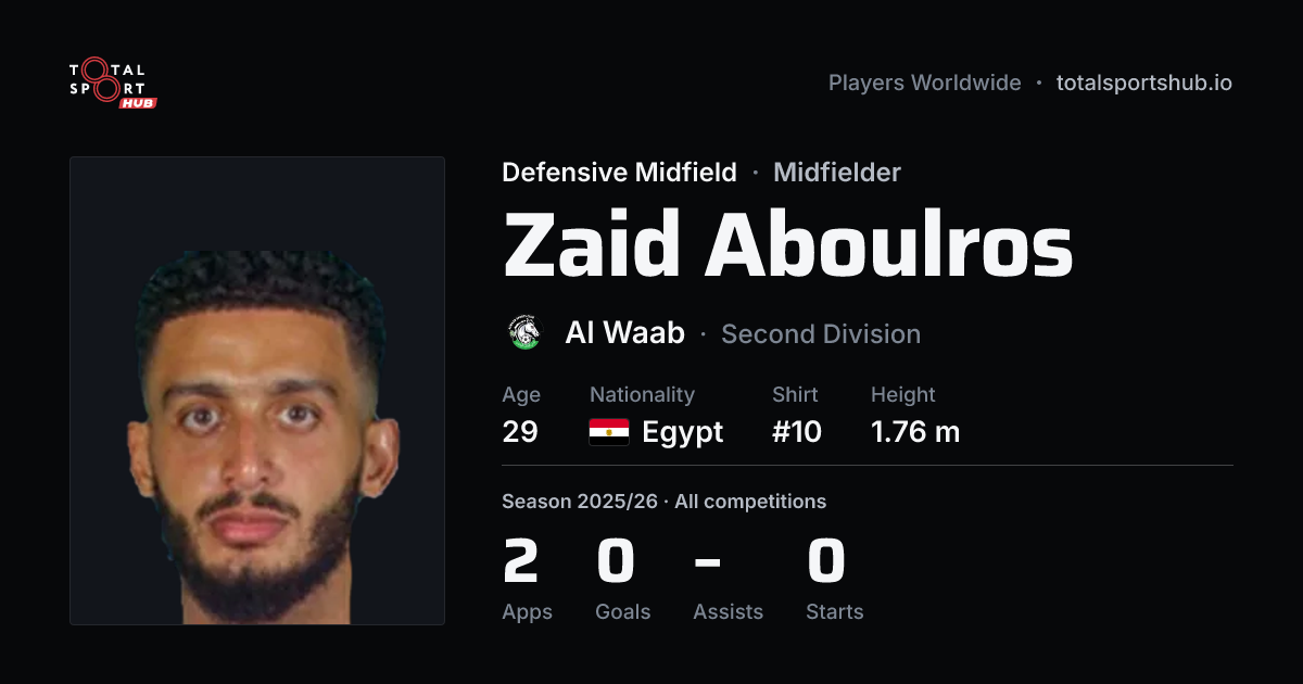 Share card: Zaid Aboulros — Defensive Midfield, Al Waab
