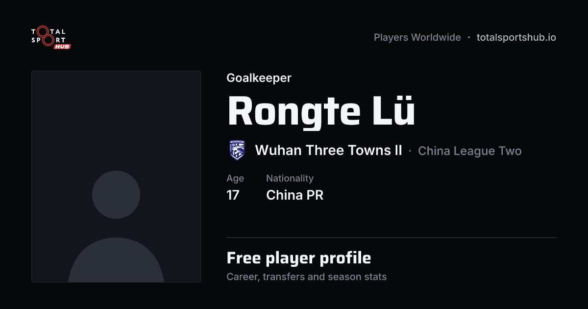 Share card: Rongte Lü — Goalkeeper, Wuhan Three Towns II