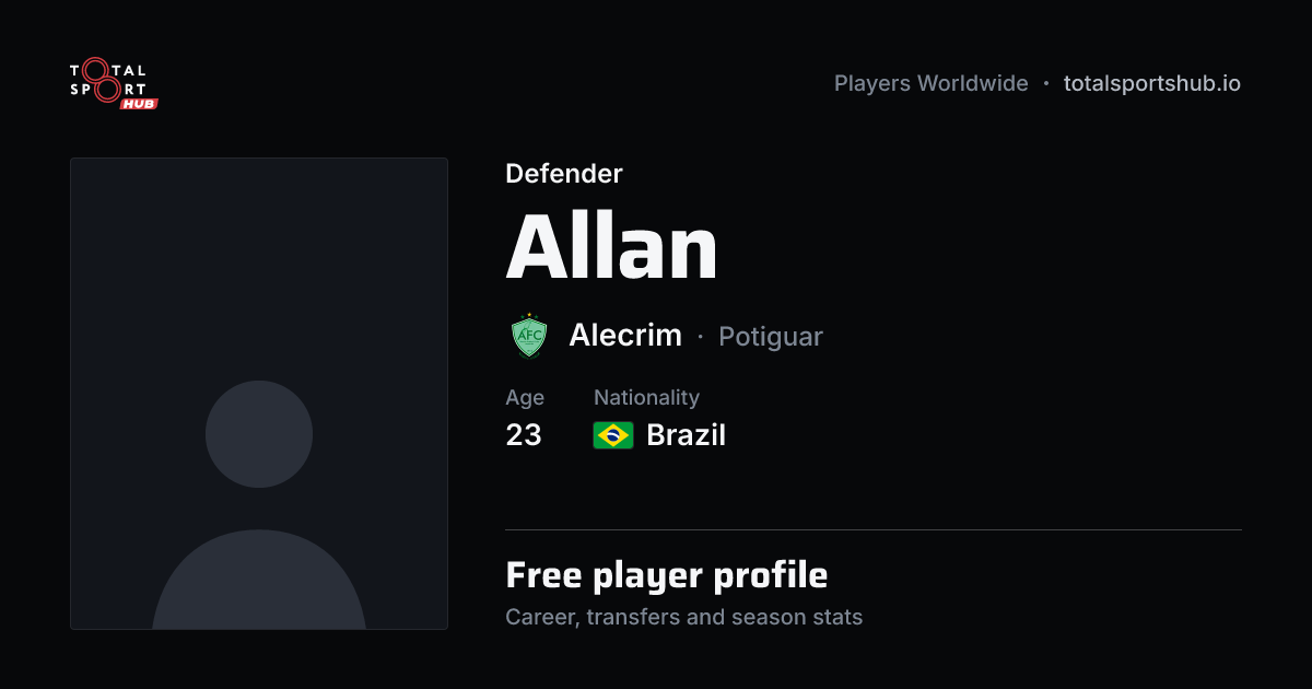 Share card: Allan — Defender, Alecrim