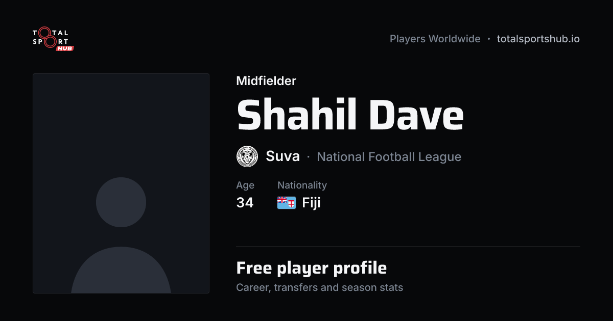 Share card: Shahil Dave — Midfielder, Suva