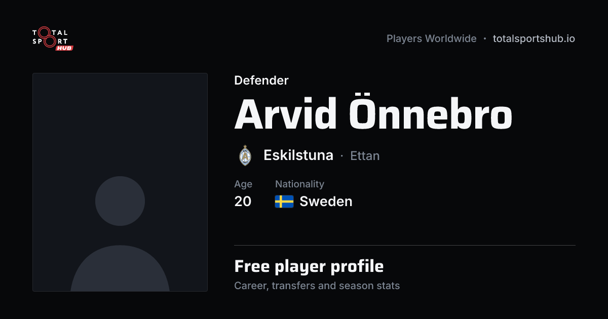 Share card: Arvid Önnebro — Defender, Eskilstuna