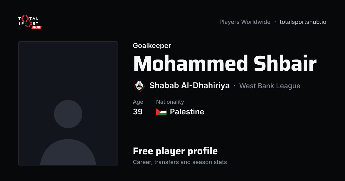 Share card: Mohammed Shbair — Goalkeeper, Shabab Al-Dhahiriya