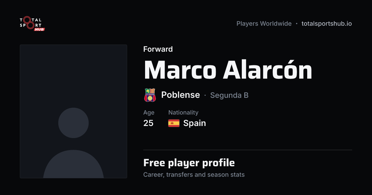 Share card: Marco Alarcón — Forward, Poblense