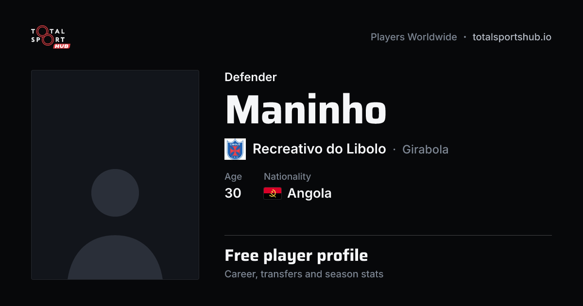 Share card: Maninho — Defender, Recreativo do Libolo