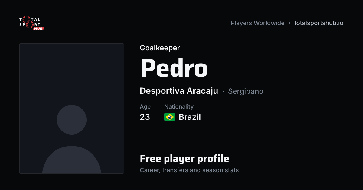 Share card: Pedro — Goalkeeper, Desportiva Aracaju