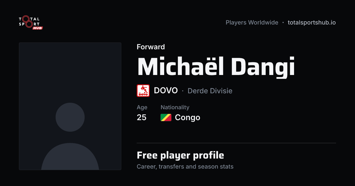 Share card: Michaël Dangi — Forward, DOVO