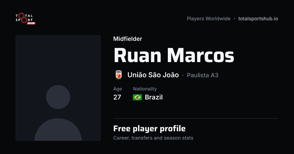 Share card: Ruan Marcos — Midfielder, União São João